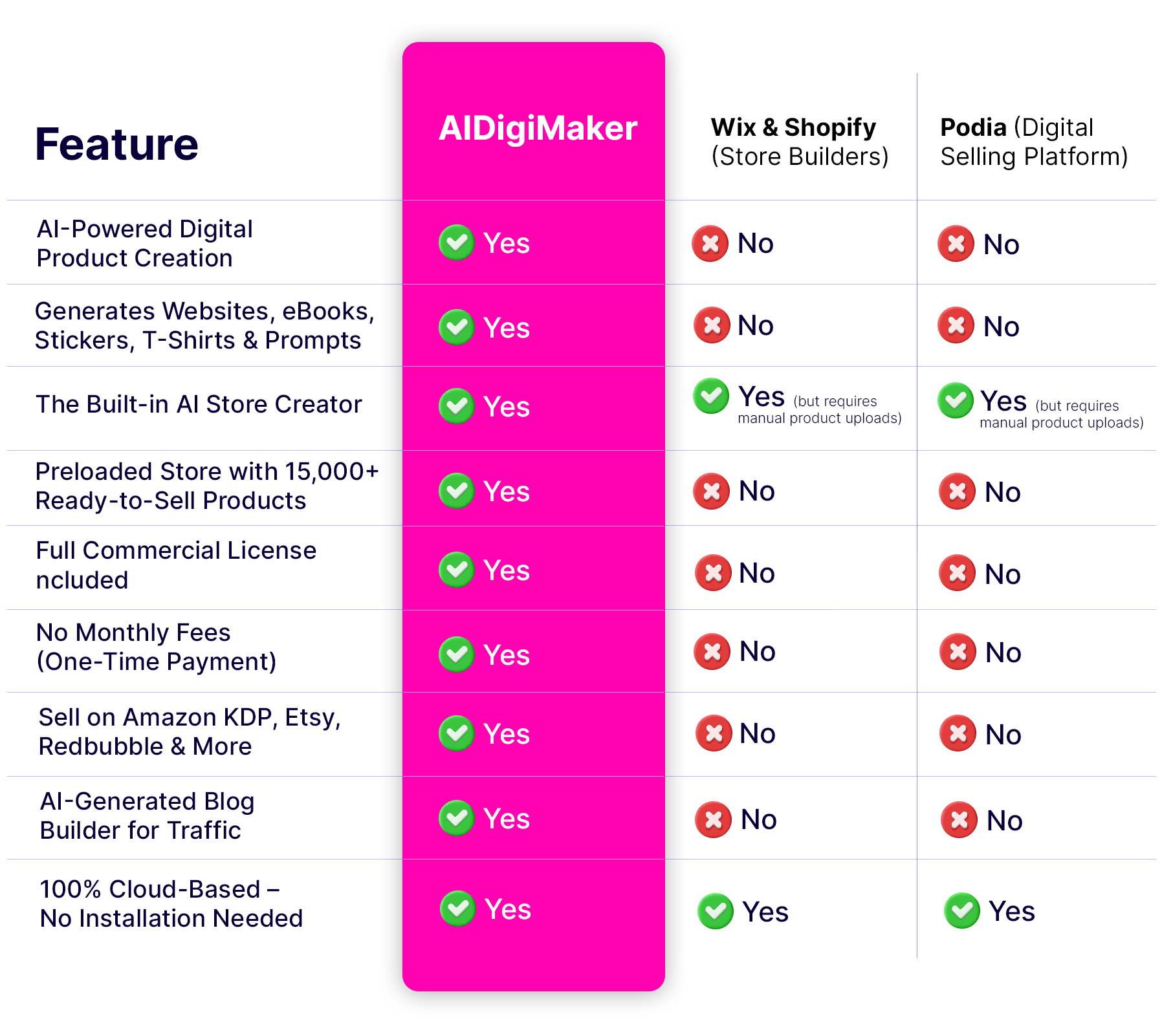 59a6b51d-7681-11eb-abef-0697e5ca793e_859eb0b79b9a3b751e3c4647f4304282234fa9c8_12